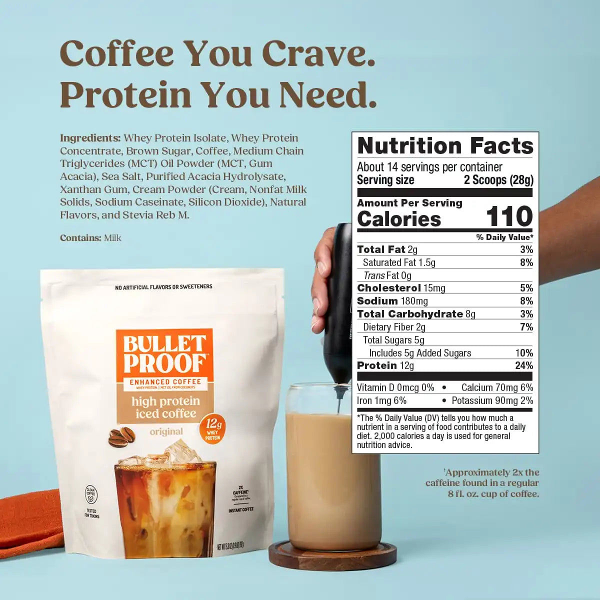 High Protein Iced Coffee Original