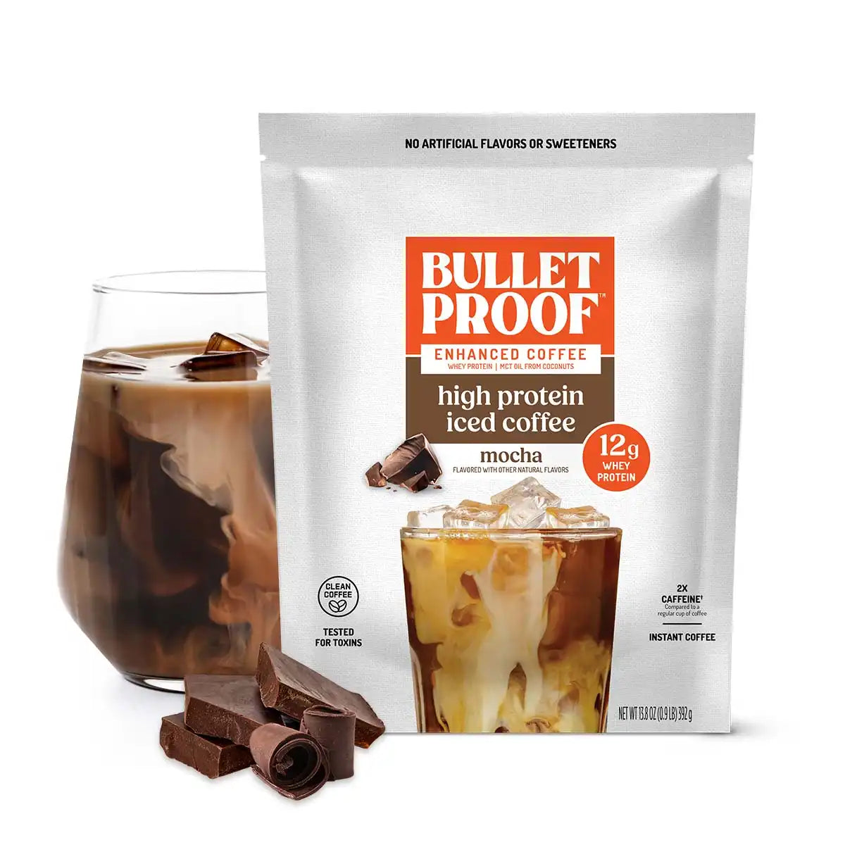 High Protein Iced Coffee Mocha